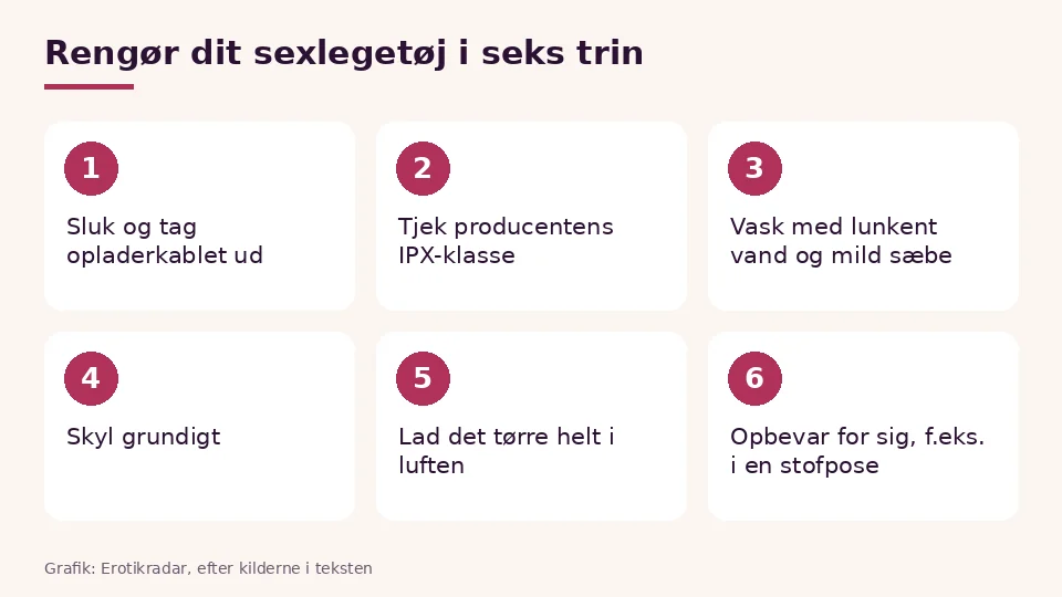 Rengør dit sexlegetøj i seks trin: sluk, tjek IPX, vask, skyl, tør, opbevar